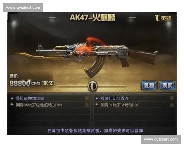 穿越火线经典比赛武器全解析及实战使用技巧指南