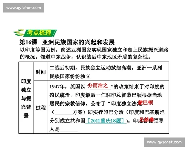 叶罗比赛中的策略博弈与战术布局探讨:从历史经验到现代分析的全方位研究 叶罗比赛中的策略博弈与战术布局探讨:从历史经验到现代分析的全方位研究