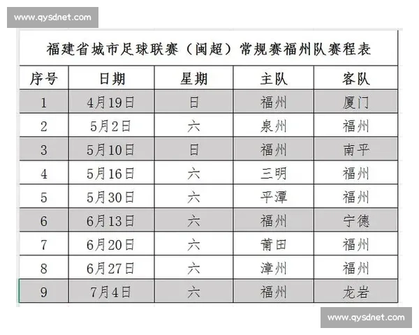 福州龙舟比赛具体时间安排及赛事亮点介绍